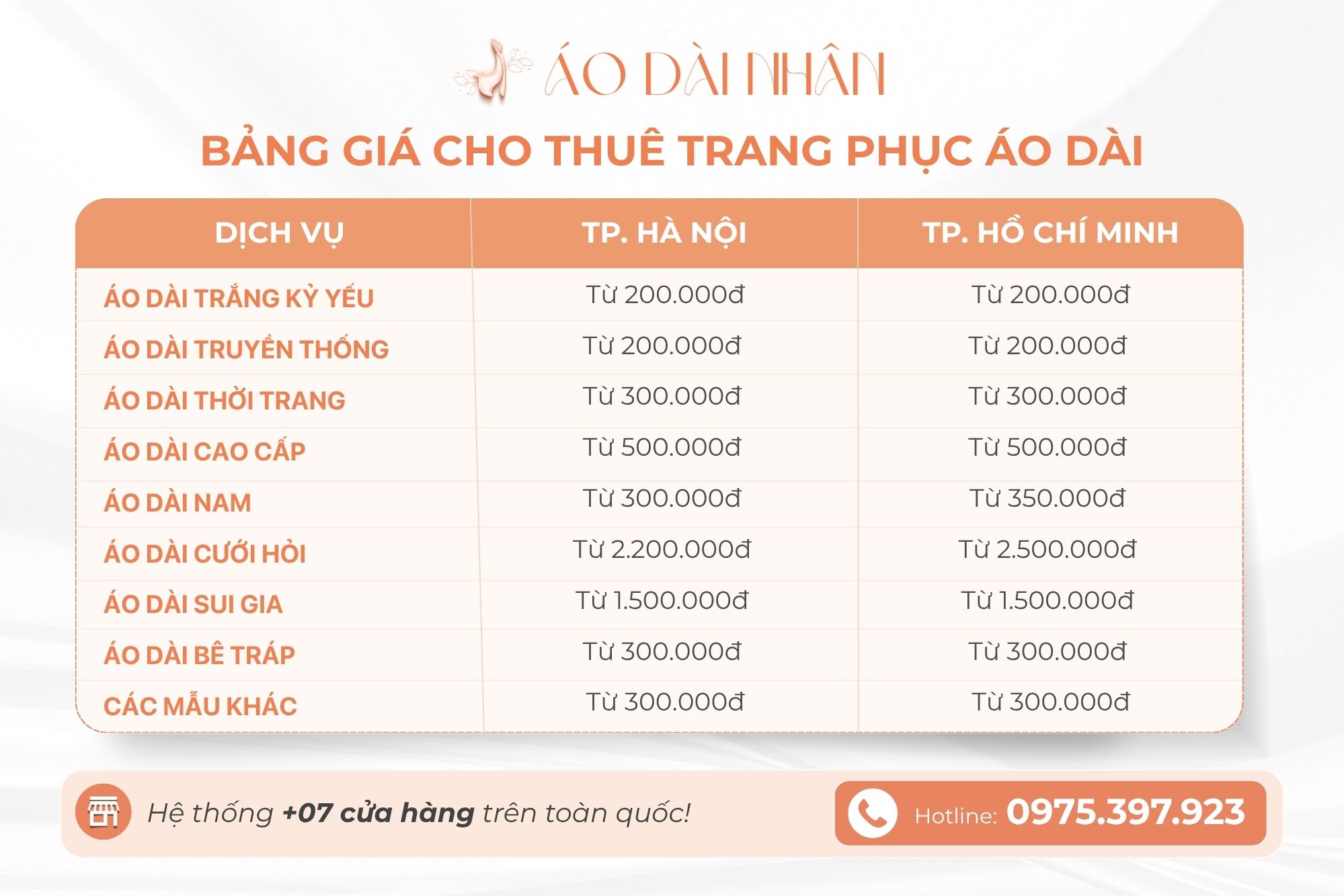 Bảng giá cho thuê áo dài đẹp, giá rẻ, uy tín, trọn gói