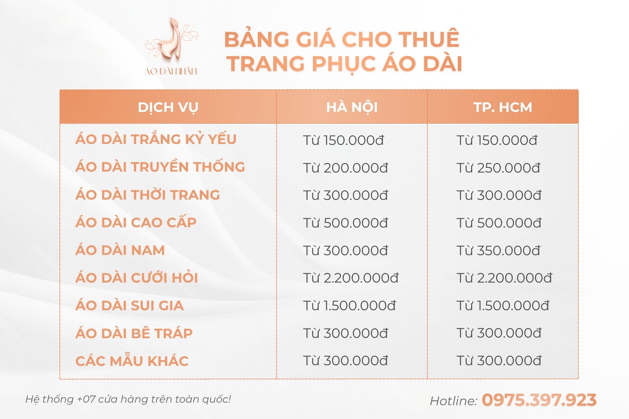Bảng giá cho thuê trang phục áo dài tại Áo Dài Nhân